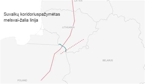 Schema, iliustruojanti svarbiausius kelius, jungiančius Babtų kaimą su kitomis gyvenvietėmis