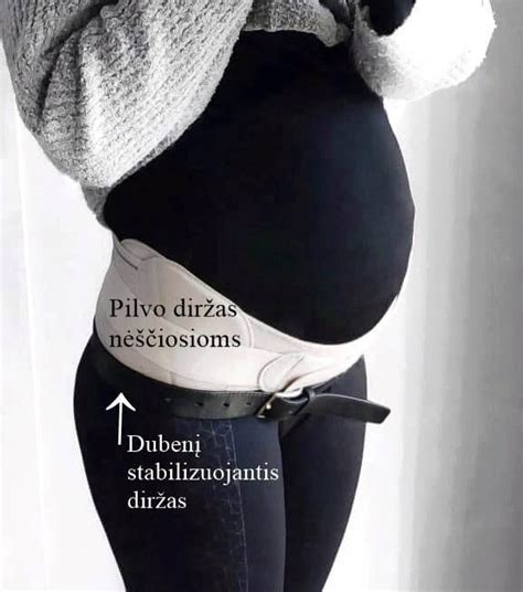 Nėščiųjų diržo naudojimo schematinis pavaizdavimas