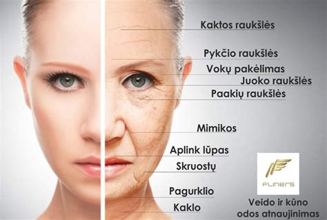 Kaip retinolis veikia odos ląsteles