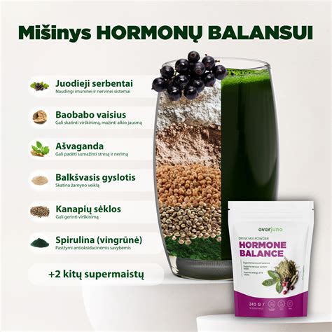 Grafikas, iliustruojantis streso poveikį hormonų balansui