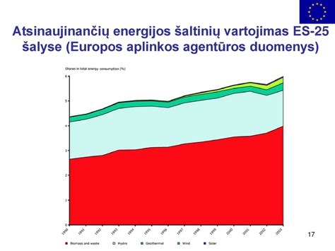 schematinis gamintojo ir platintojo ryšys