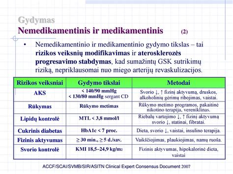 Infografika: Rotaviruso gydymo principai - skysčiai, dieta, medikamentai