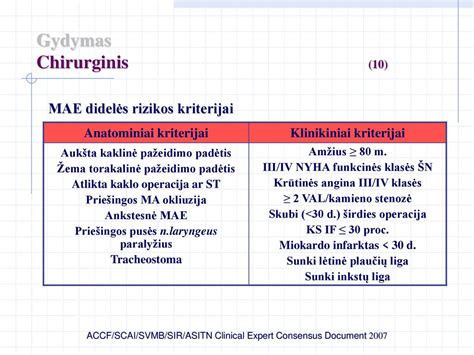 Statistika apie didelės rizikos nėštumus