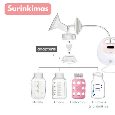 Įvairių gamintojų pientraukių priedų palyginimas