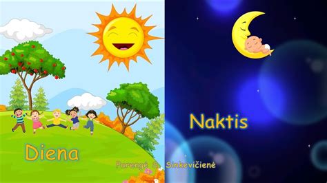 Vaizdinė iliustracija, kaip veikia žaidimas Diena-Naktis