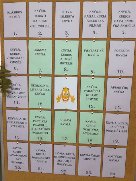 Žaidimo Diena-Naktis lentelė
