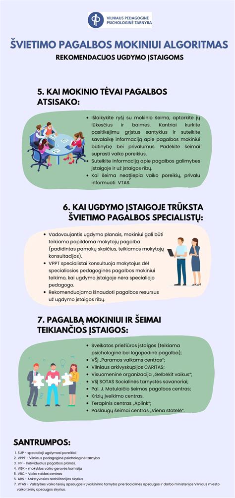 Viesulo iliustracija