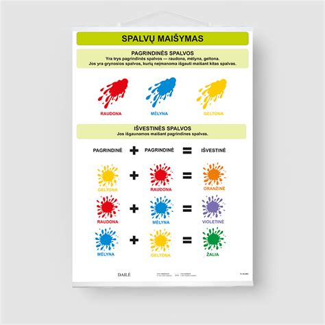 Spalvų maišymo eksperimentas