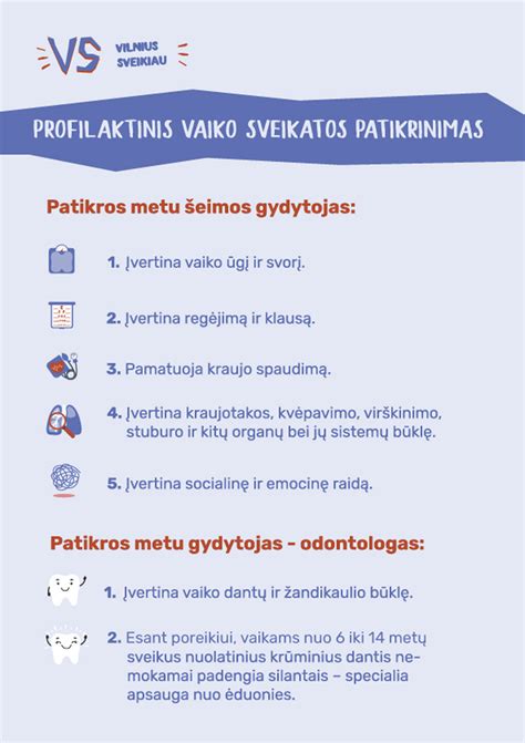 Schema su sveikatos patikrinimų etapais