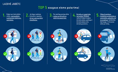 vaikų saugumas gatvėje