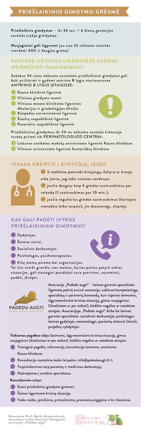 Daugiavaisio nėštumo priežiūra ir gimdymas