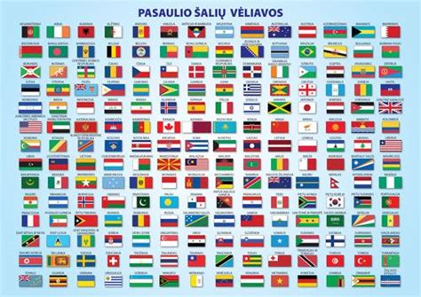 Pasaulio žemėlapis su vėliavomis