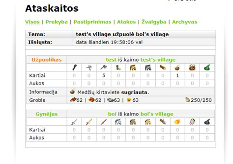 antiutopijos žaidimo grafika