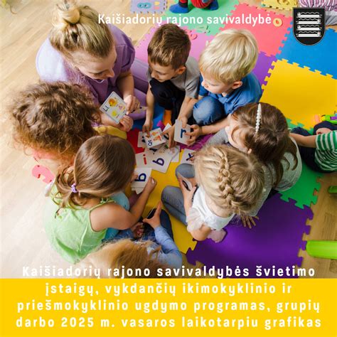 Grafikas su ikimokyklinio ugdymo programų kokybės rodikliais