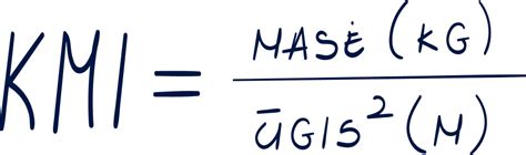 Infografika: KMI skaičiavimo formulė ir jos interpretacija