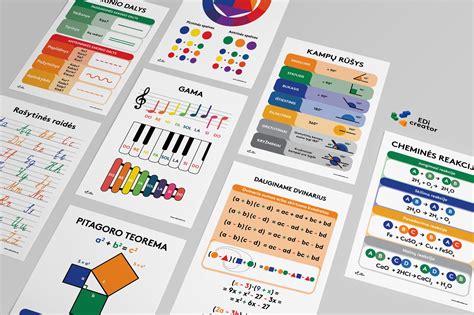 Edukacinių priemonių pavyzdžiai