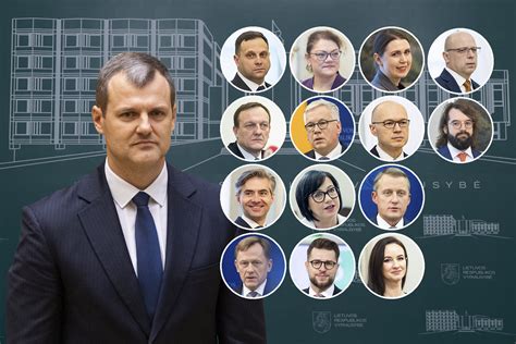 Sąveika tarp Prezidento, Seimo ir Vyriausybės gynybos klausimais