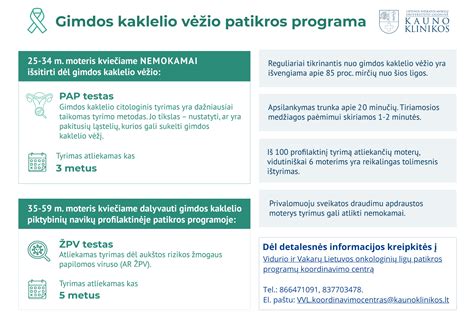 Statistika apie gimdos kaklelio vėžį Lietuvoje ir Suomijoje