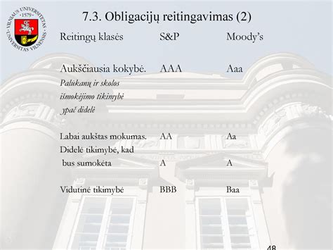 reitingų lentelėsu mokyklomis