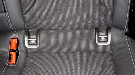 Schema: ISOFIX tvirtinimo principas