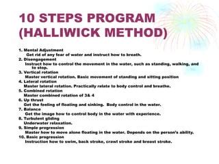 Schema iliustruojanti Halliwick 10-punktų programą