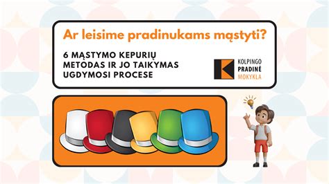 Vaikų mąstymo ugdymas per klausimus