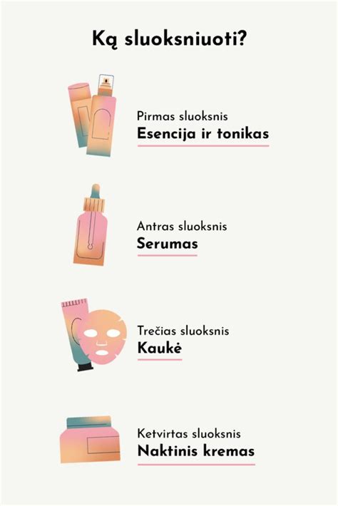 Infografika apie tinkamą odos drėkinimą sergant egzema