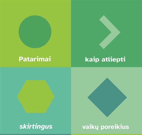 Schema, iliustruojanti skirtingų negalios tipų vaikų poreikius