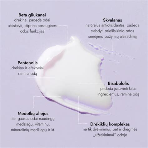 Schematinis pavaizdavimas, kaip veikia drėkinamasis kremas odai