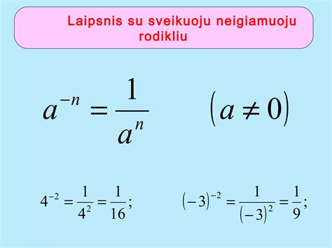 Grafikas su vaisingumo rodikliais