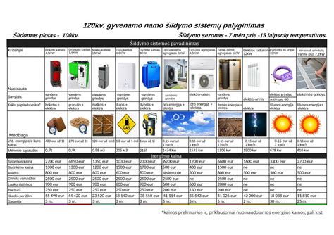 Įvairių gamintojų apsauginių vartelių palyginimas