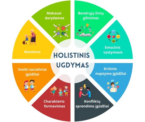 Kūdikio judesių ugdymas