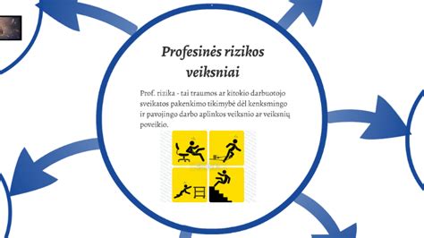 Mastito rizikos veiksniai