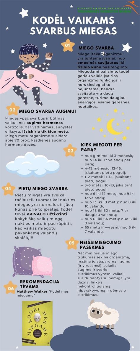 Miego laiko svarba vaikams