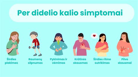 Simptomai, rodantys prakeiksmo poveikį