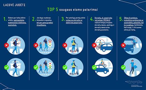 Vaizdinė priemonė, kaip taisyklingai pereiti gatvę
