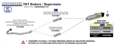 Enduro trasos schema