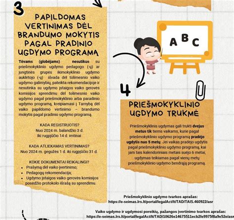 Infografika. Pirmumo teisės vaikų priėmimo į ikimokyklines įstaigas tvarka