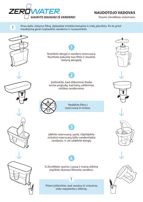 Bumbo kėdutės naudojimo instrukcijos