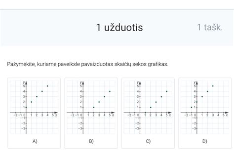 Grafikas, lyginantis skirtingų dantukų skaičių priekinių žvaigždučių įtaką greičiui