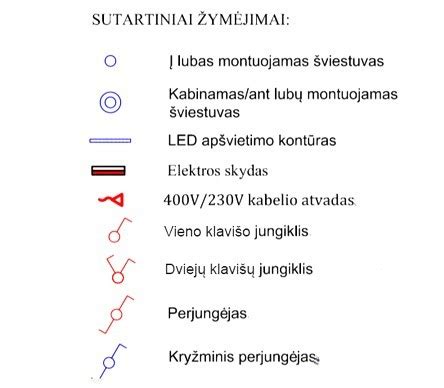 Jutiklinių jungiklių panaudojimo schemos