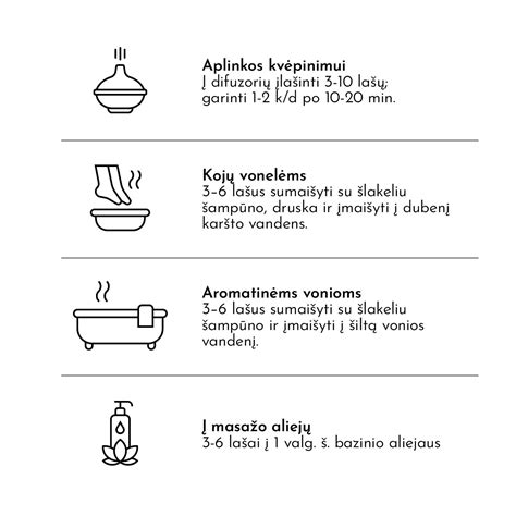 Schematinis vaizdas kaip naudoti aliejų ausies uždegimui