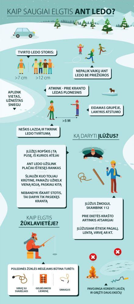 Vaizdas, kaip vaikai mokosi saugiai elgtis žiemą