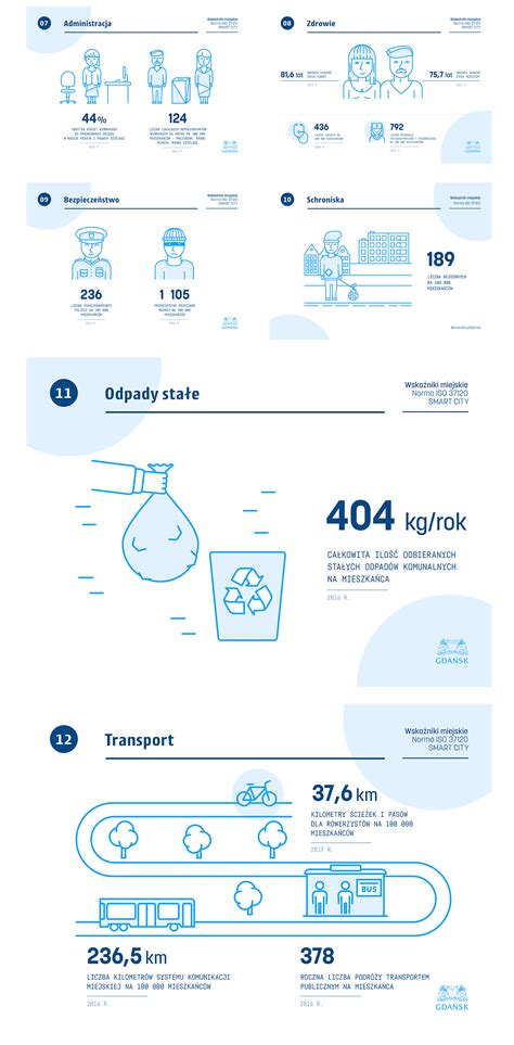 Infografika: Baby City pristatymo sąlygos