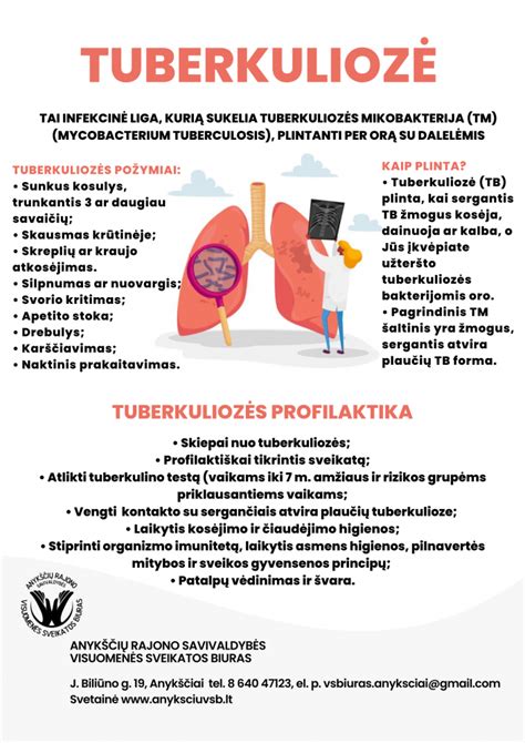 Schema kaip plinta tuberkuliozė