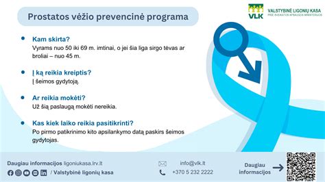 Prevencijos svarba