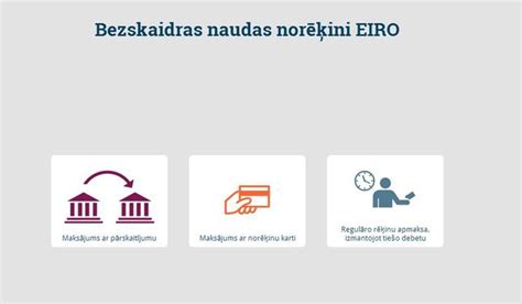 Infografika: bendradarbiavimo nauda