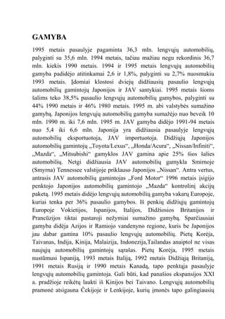 sąrašas populiarių gamintojų