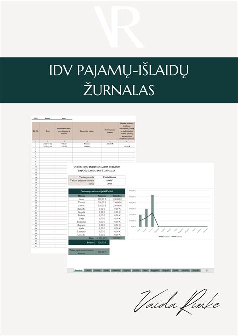 Grafikas su pajamų ir pašalpų palyginimu