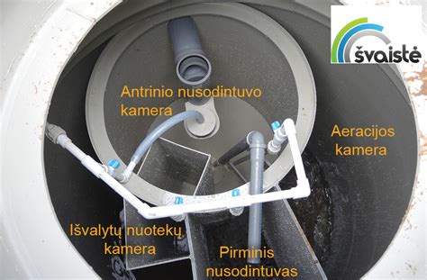 Stiprinančios briaunos ant nuotekų valymo įrenginio talpos